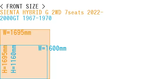#SIENTA HYBRID G 2WD 7seats 2022- + 2000GT 1967-1970